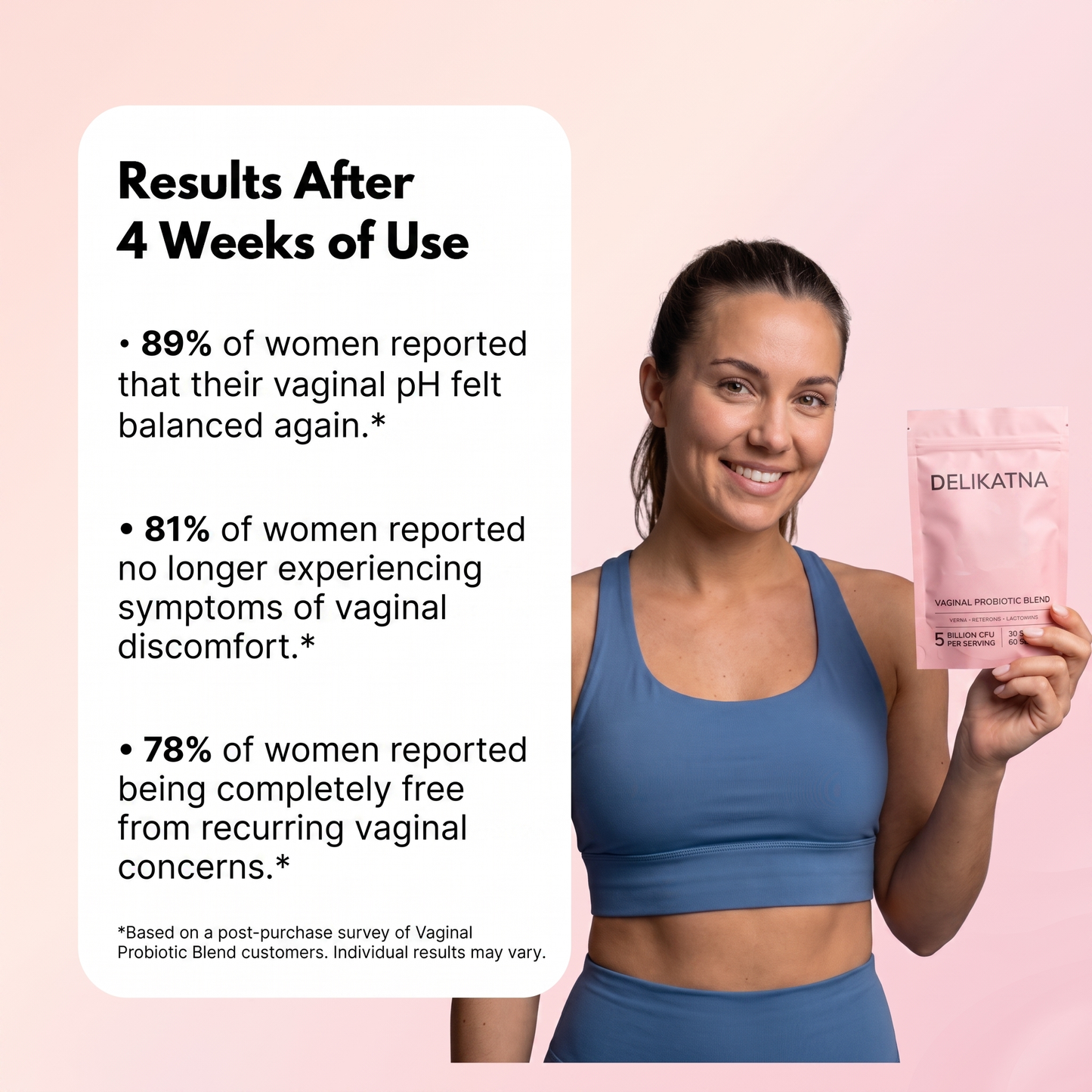 Vaginal Probiotics — Feel Fresh, Confident & Completely Yourself in 30 days