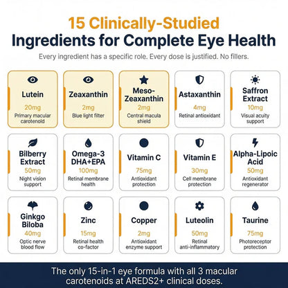 VisioVance 15 in 1 Advanced Eye Formula