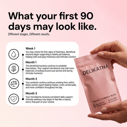 Vaginal Probiotics — Feel Fresh, Confident & Completely Yourself in 30 days