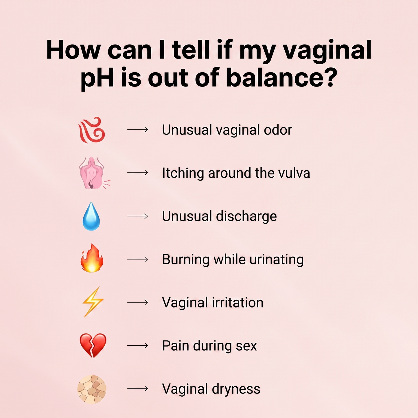 Vaginal Probiotics — Feel Fresh, Confident & Completely Yourself in 30 days